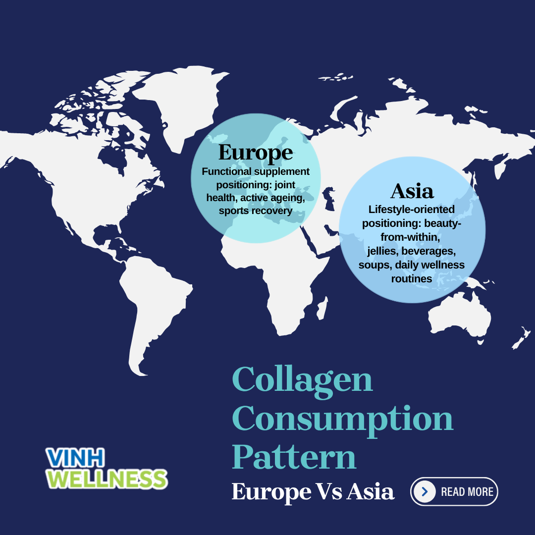 Collagen Consumption Patterns: Europe vs Asia