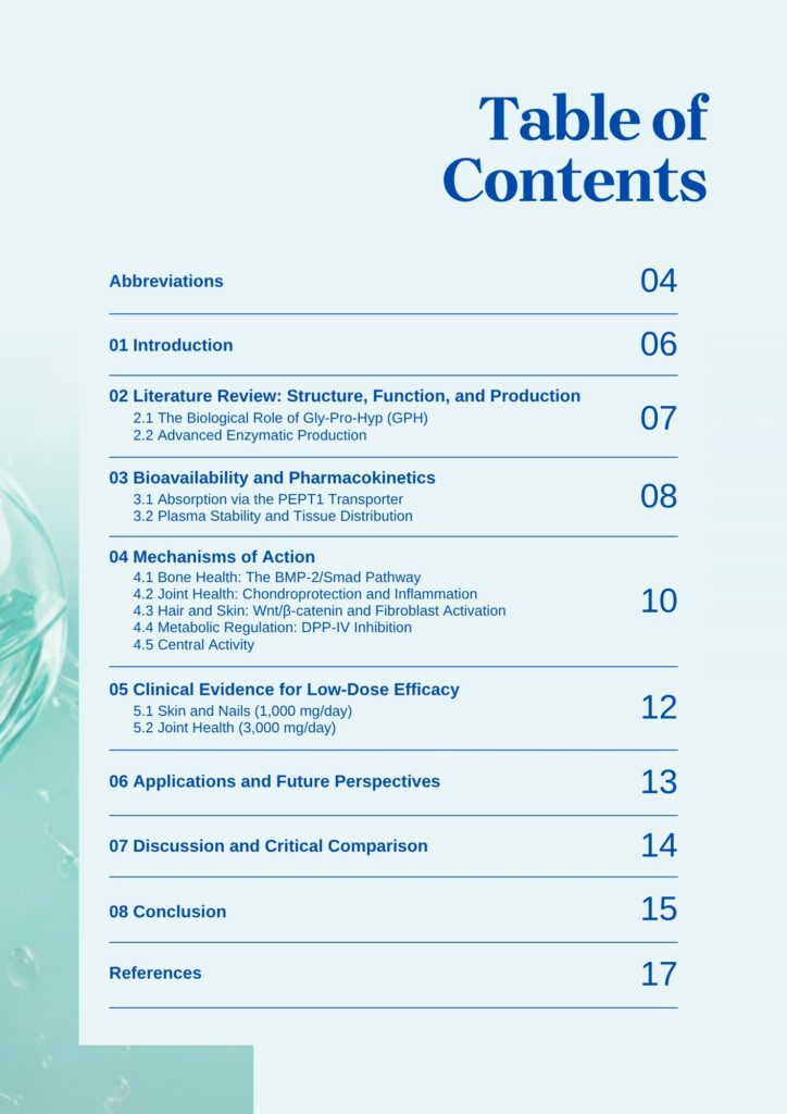 The Gly-Pro-Hyp Revolution: Next-Generation Low-Dose Collagne Bioactives